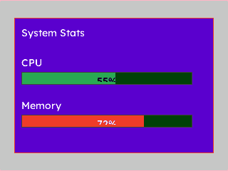 Dashboard Card