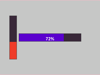Progress Bar Dashboard